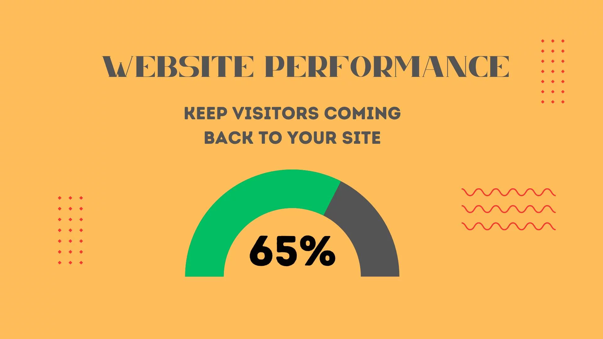improve your website’s performance and keep visitors coming back to your site